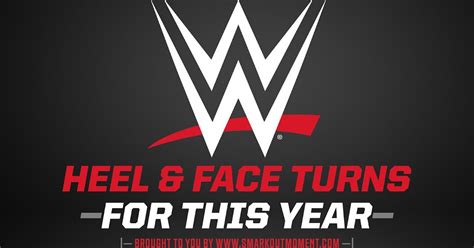 current wwe heels|wwe face heel list 2024.